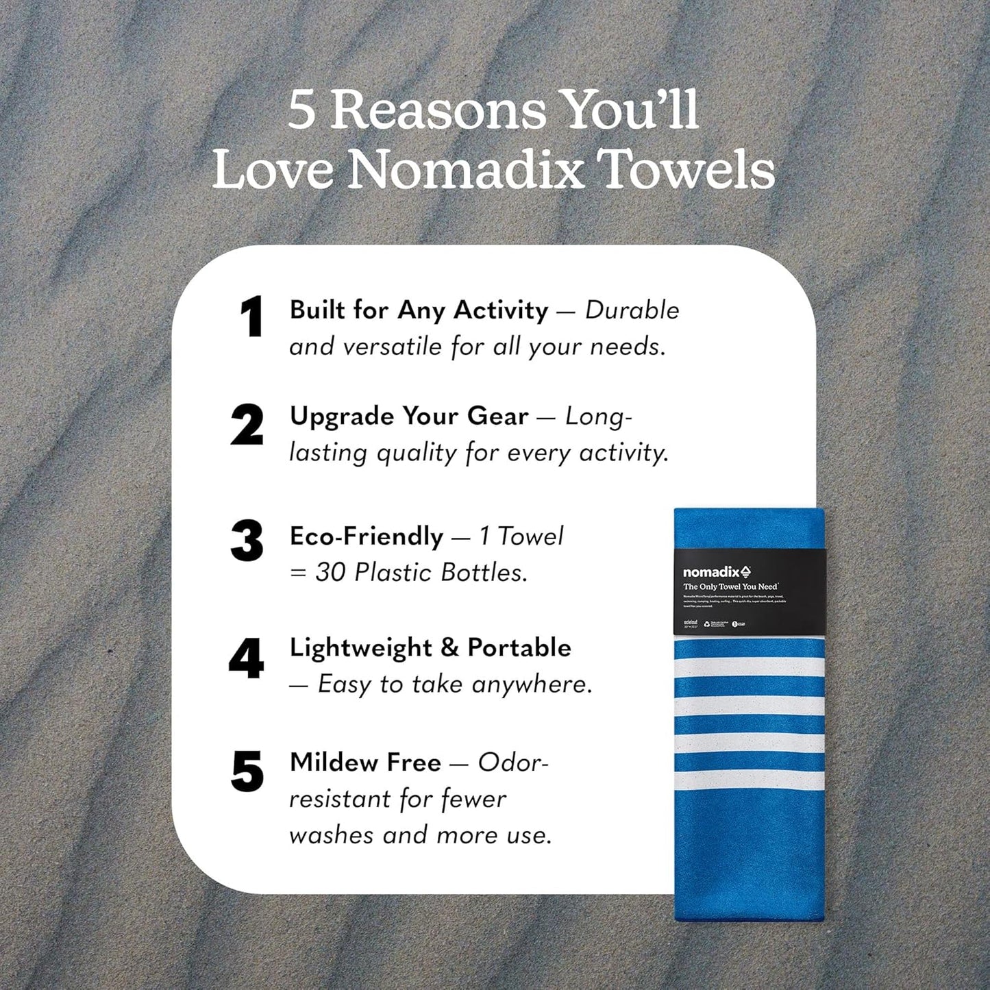 Nomadix Original Towel - Perfect for Beach, Pool, Travel, Camping, Yoga - Made with Recycled Materials - Super Absorbent - Sand Resistant - Poolside Navy - 72.5x30