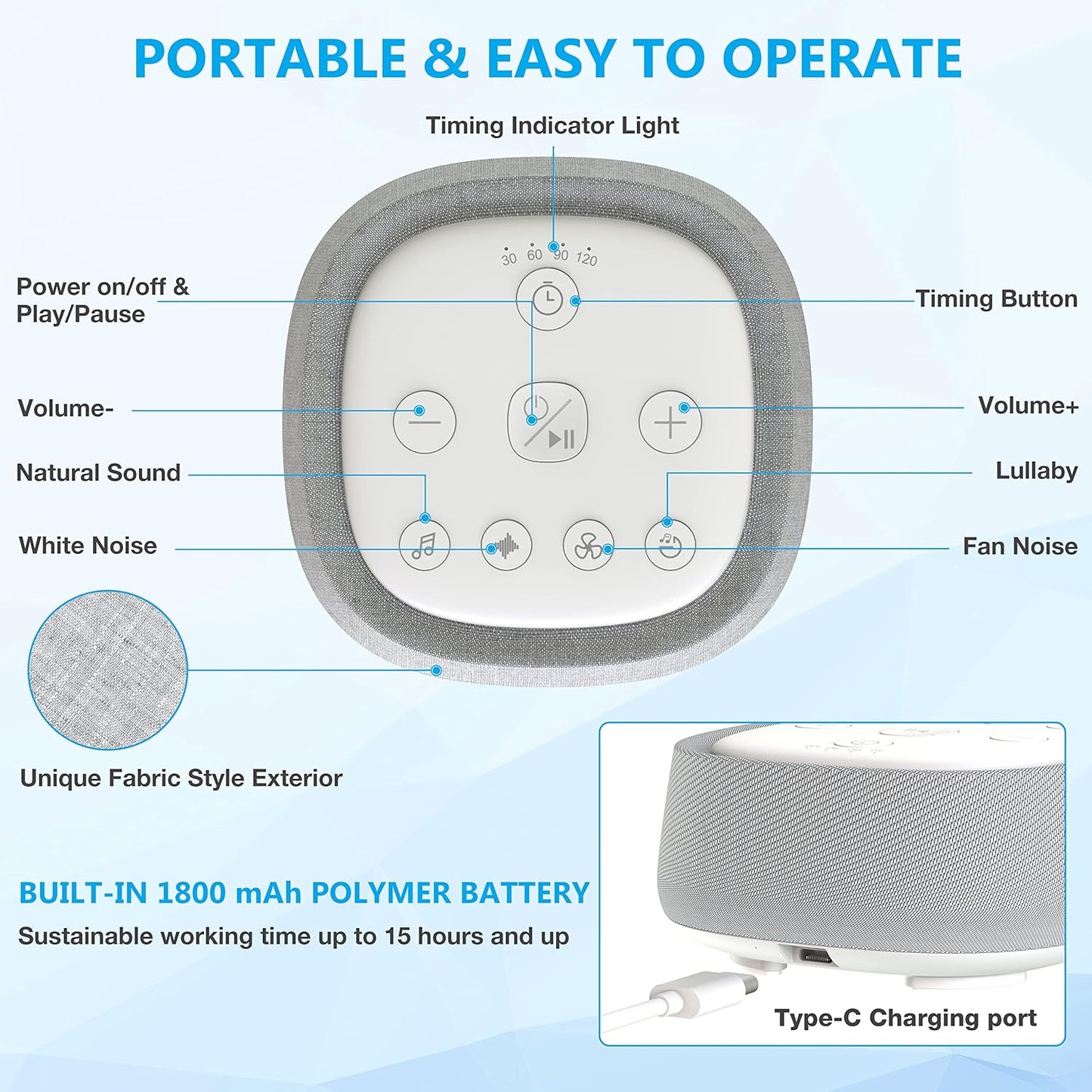 Rechargeable White Noise Machine with 28 Smoothing Sounds, Portable Sound Machine for Baby Kids Adult Sleeping, Auto-Off Timer, 32 levles of Volume Noise Machine Therapy for Home, Office, Travel