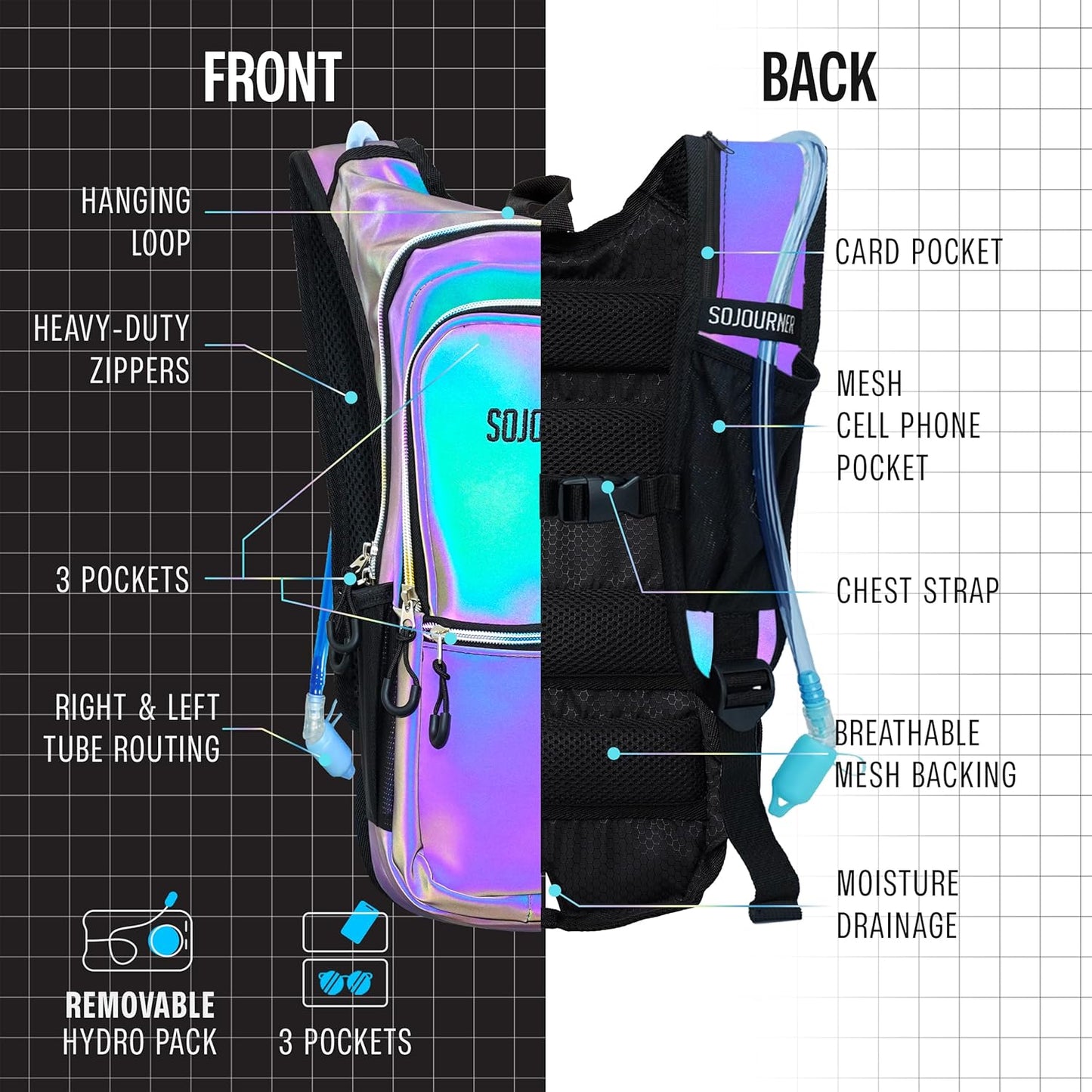 Sojourner Hydration Pack, Hydration Backpack - Water Backpack with 2l Hydration Bladder, Festival Essential - Rave Hydration Pack Hydropack Hydro for Hiking, Running, Biking, Festival Gear