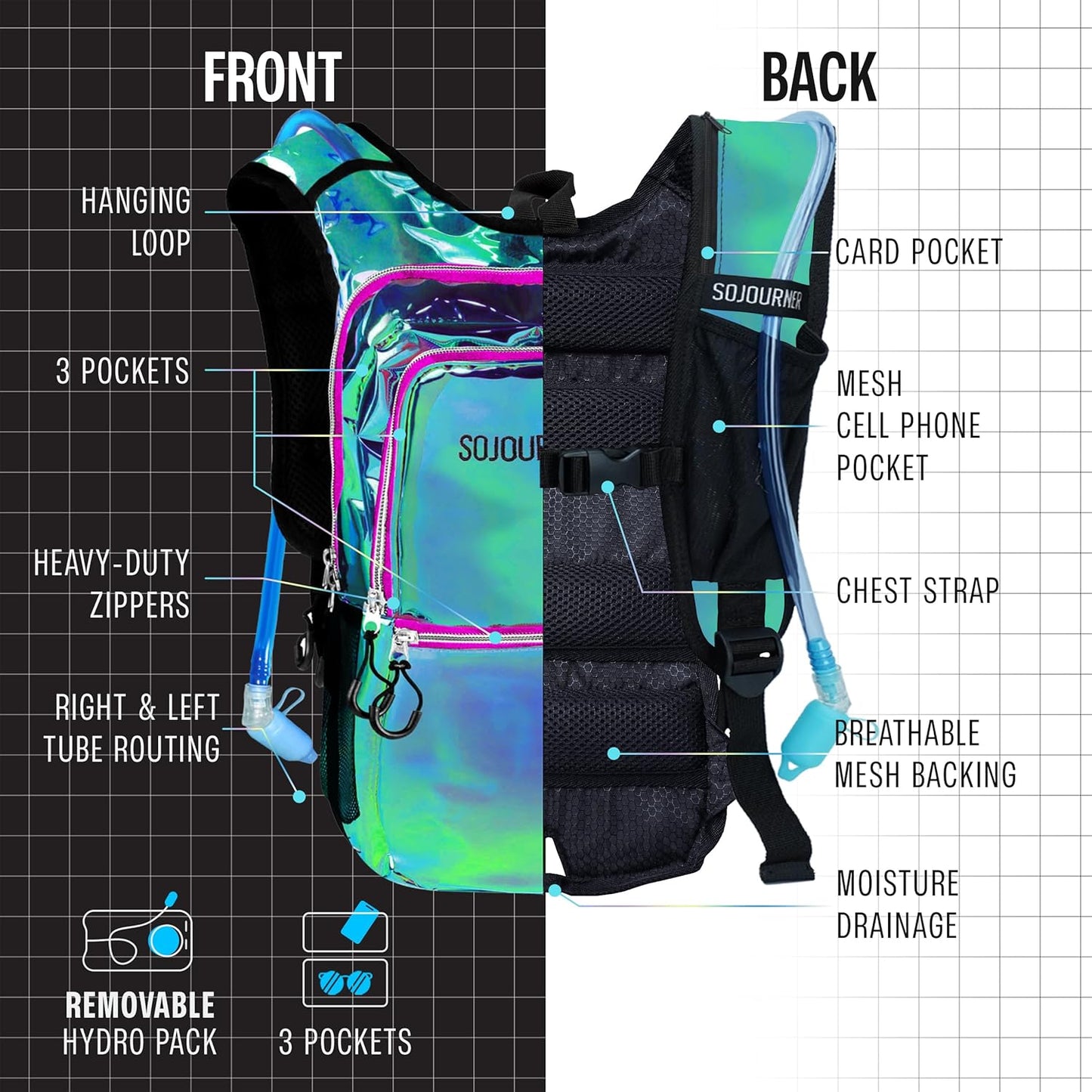 Sojourner Hydration Pack, Hydration Backpack - Water Backpack with 2l Hydration Bladder, Festival Essential - Rave Hydration Pack Hydropack Hydro for Hiking, Running, Biking, Festival Gear